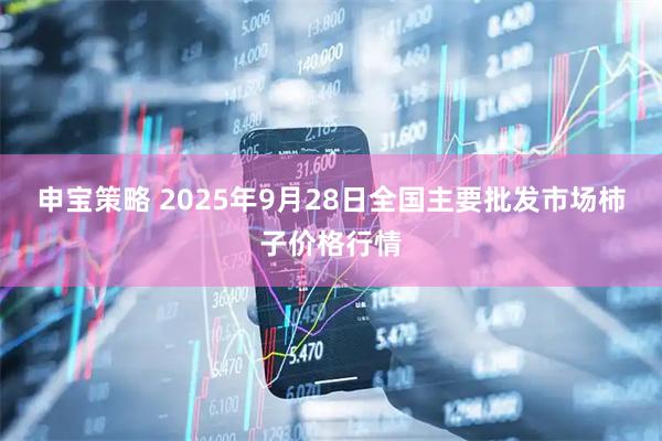 申宝策略 2025年9月28日全国主要批发市场柿子价格行情