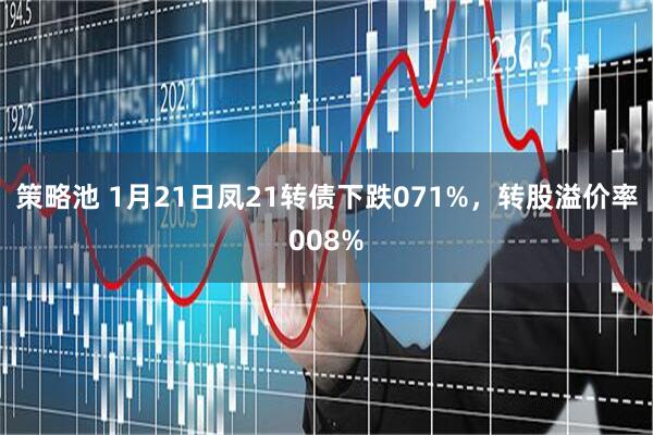 策略池 1月21日凤21转债下跌071%,转股溢价率008%