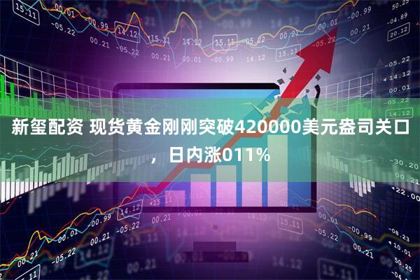 新玺配资 现货黄金刚刚突破420000美元盎司关口，日内涨011%